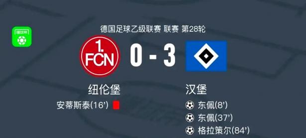 B体育体育在线登录-汉堡队客场告捷，逆袭冲出降级区的简单介绍