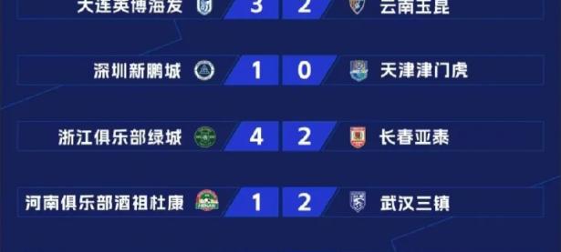 关于北京国安备战严谨，力争继续积分榜领先的信息