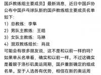 B体育体育登录入口-教练组公布最新计划，球队备战调整战术的简单介绍