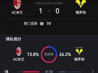 B体育体育网站-意甲内战：AC米兰胜那不勒斯，继续领跑积分榜的简单介绍