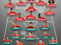 B体育体育登录-西班牙大胜希腊，晋级形势看涨的简单介绍