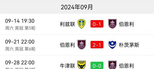 B体育体育登录-英超球队悍然晋级16强，备战下一轮