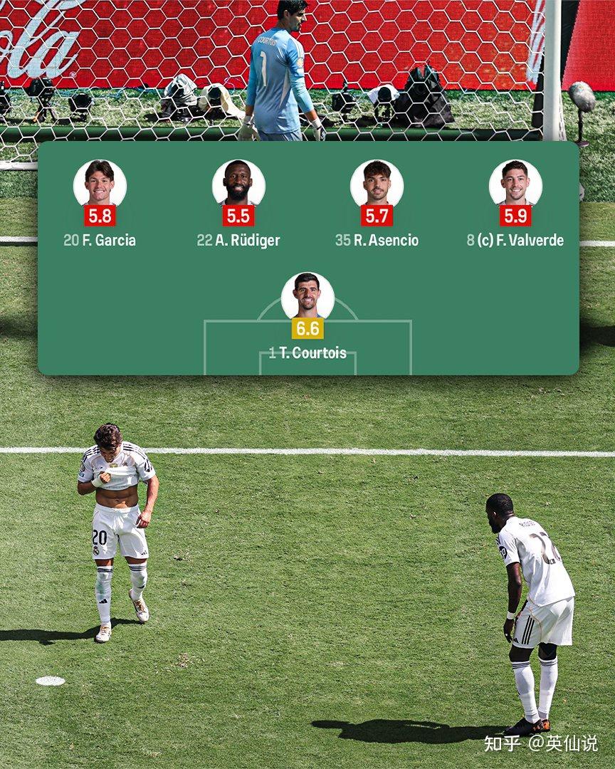 关于巴黎圣日耳曼豪取三分,皇家马德里客场战平对手的信息 关于巴黎圣日耳曼豪取三分,皇家马德里客场战平对手的信息