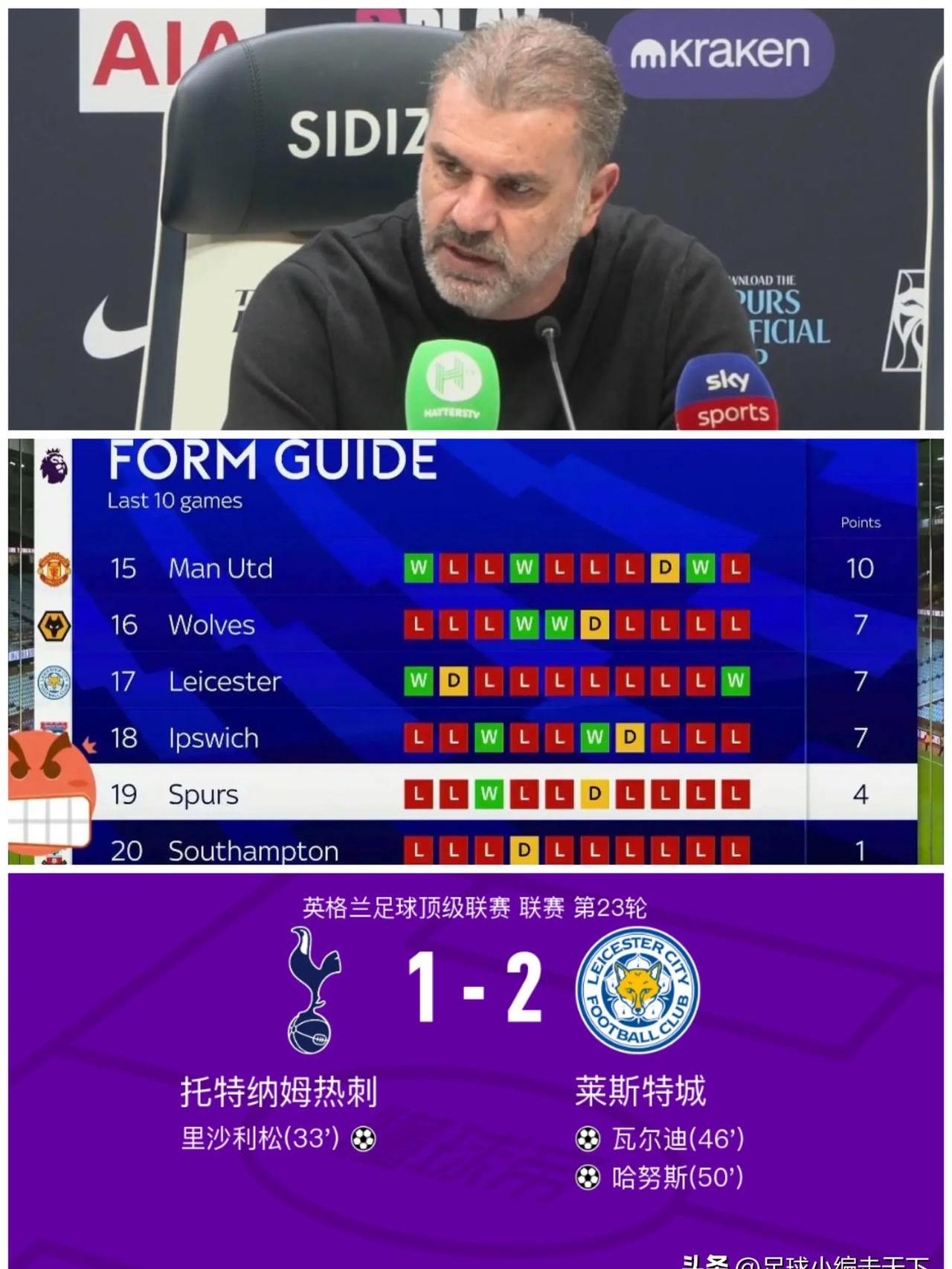 包含热刺教练艰难抉择，战术调整或成突破之举的词条