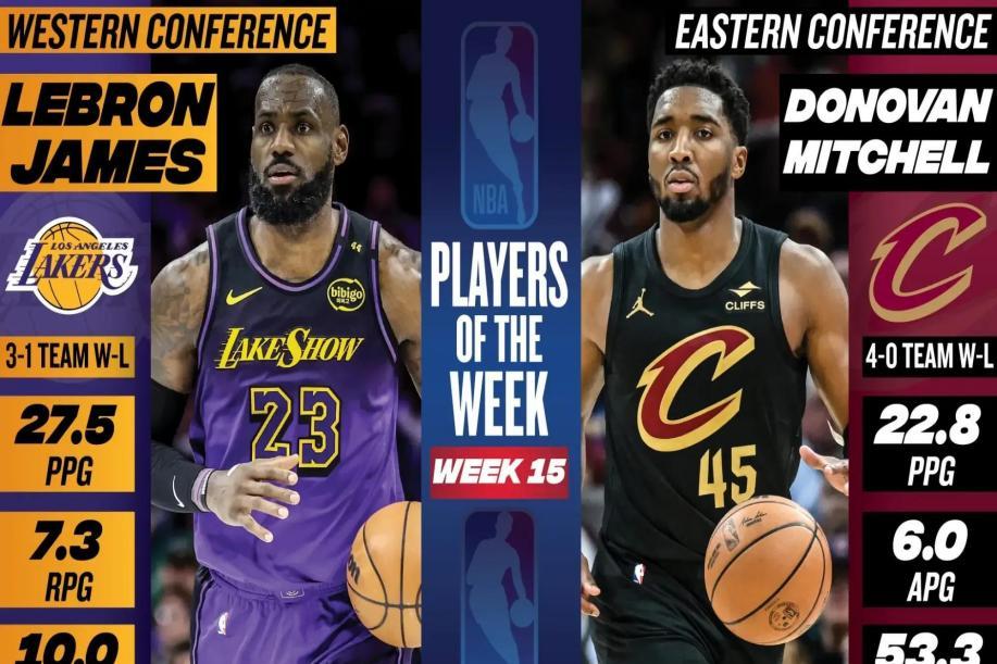 篮球传奇巨星再度露面，场上风云再起