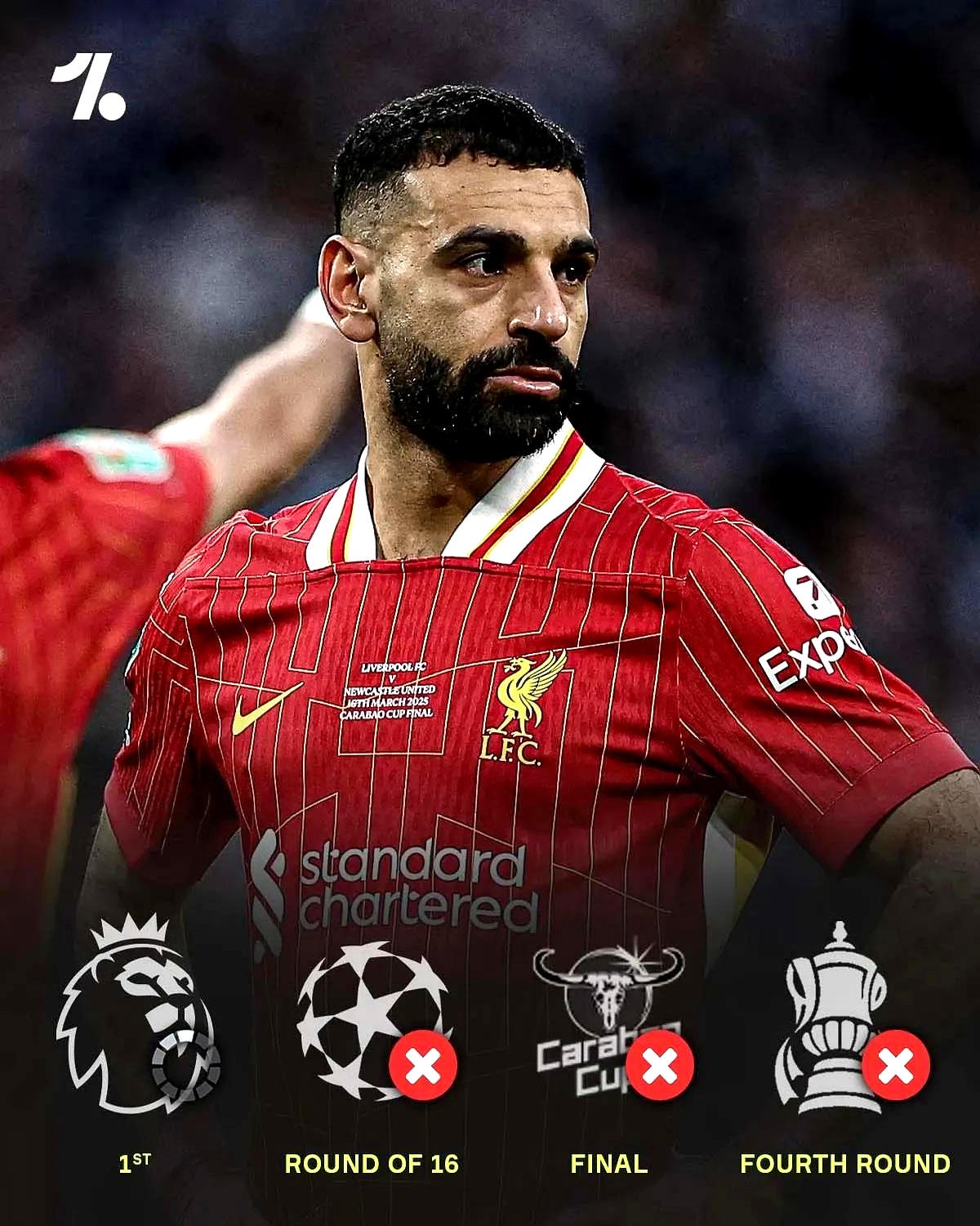 利物浦逆袭获胜，路途一帆风顺！