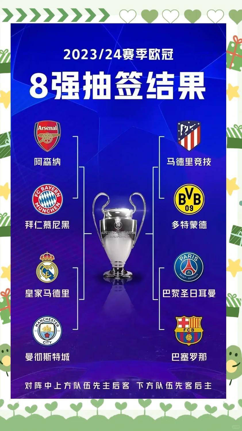 欧预赛强势球队角逐，冠军积分领先险胜