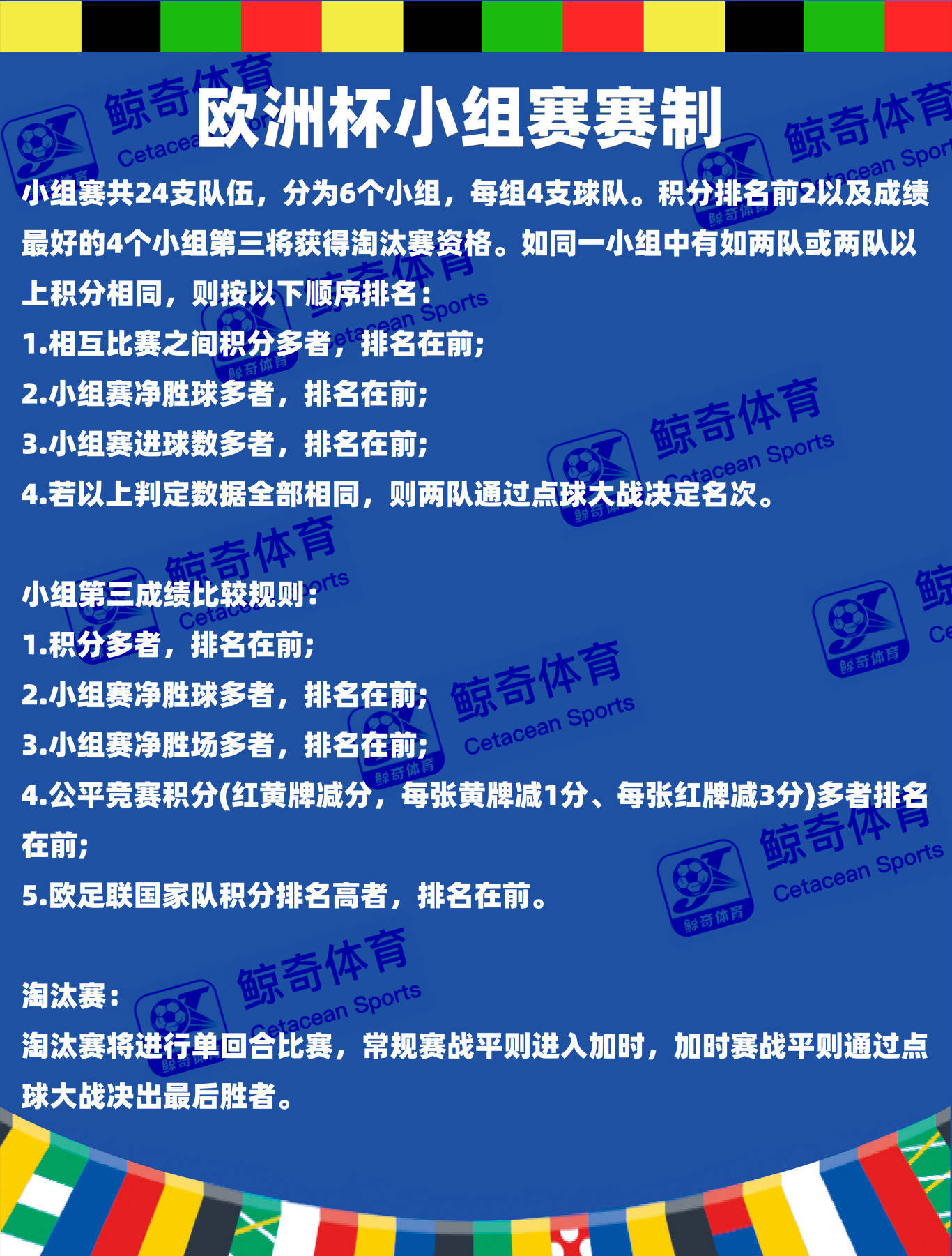 欧洲足球杯赛进入淘汰赛阶段