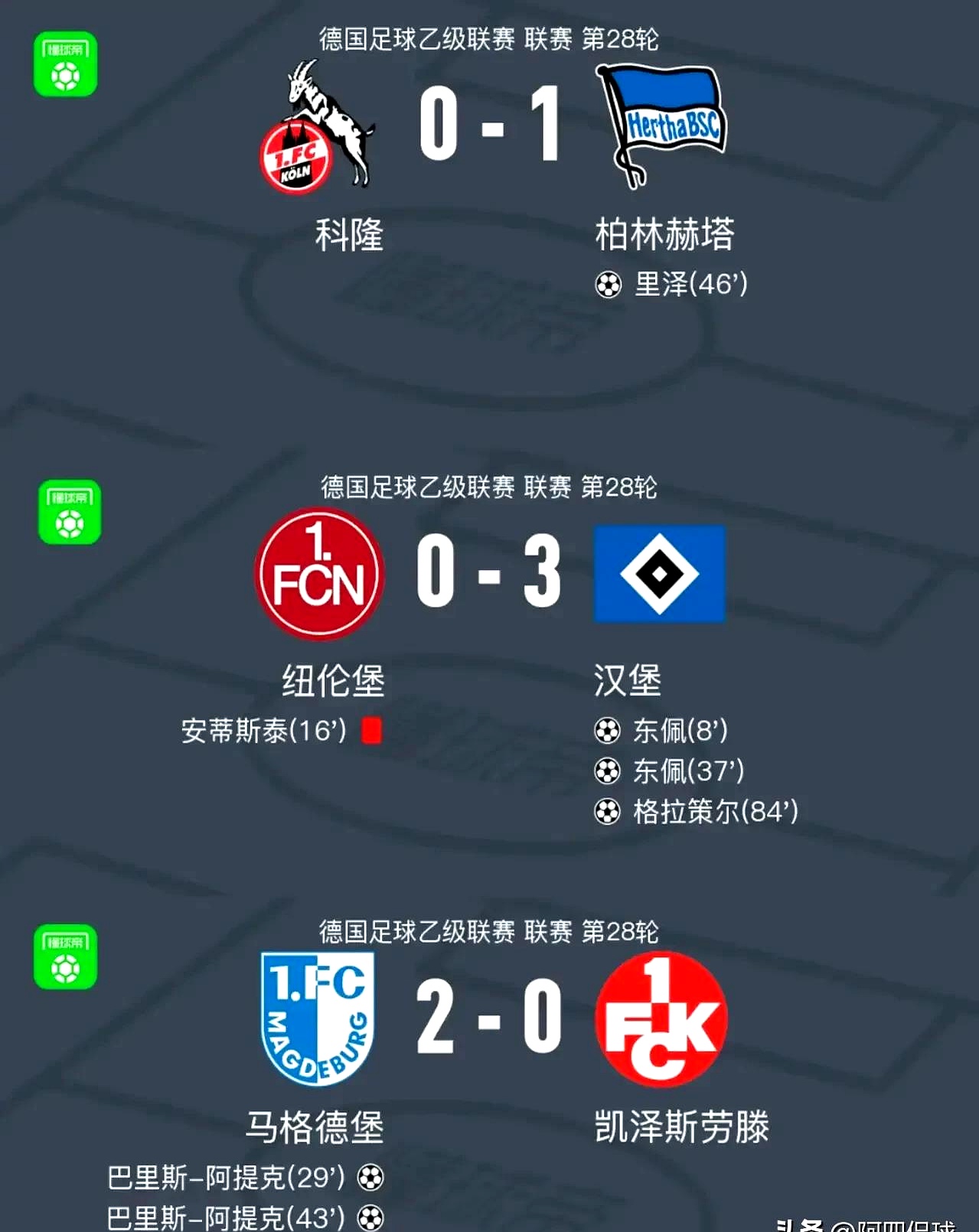 汉堡队客场告捷,逆袭冲出降级区的简单介绍 汉堡队客场告捷,逆袭冲出降级区的简单介绍