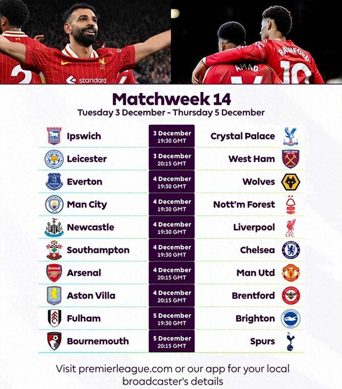 包含曼联憾负，英格兰足球联赛排名下滑的词条